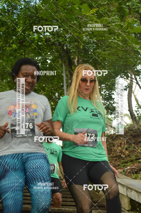 Buy your photos of the eventKVRA Race 2018 on Fotop