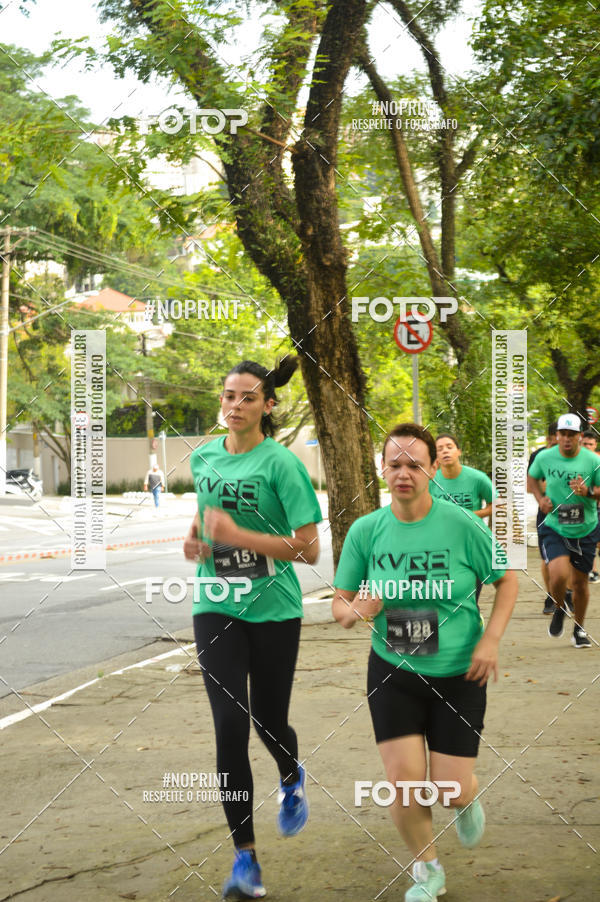 Buy your photos of the eventKVRA Race 2018 on Fotop