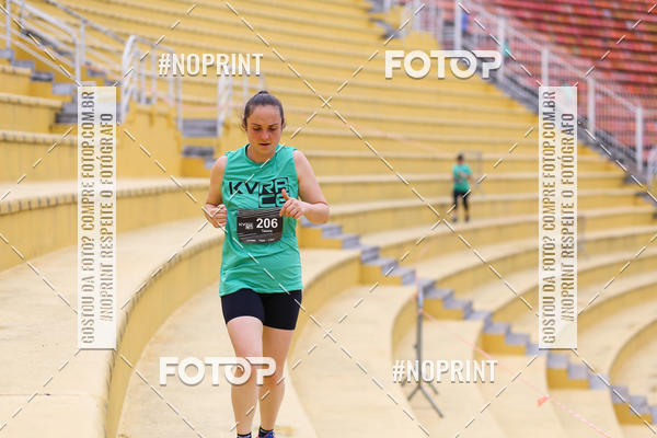 Buy your photos of the eventKVRA Race 2018 on Fotop