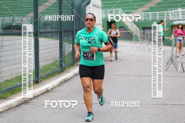 Buy your photos of the eventKVRA Race 2018 on Fotop