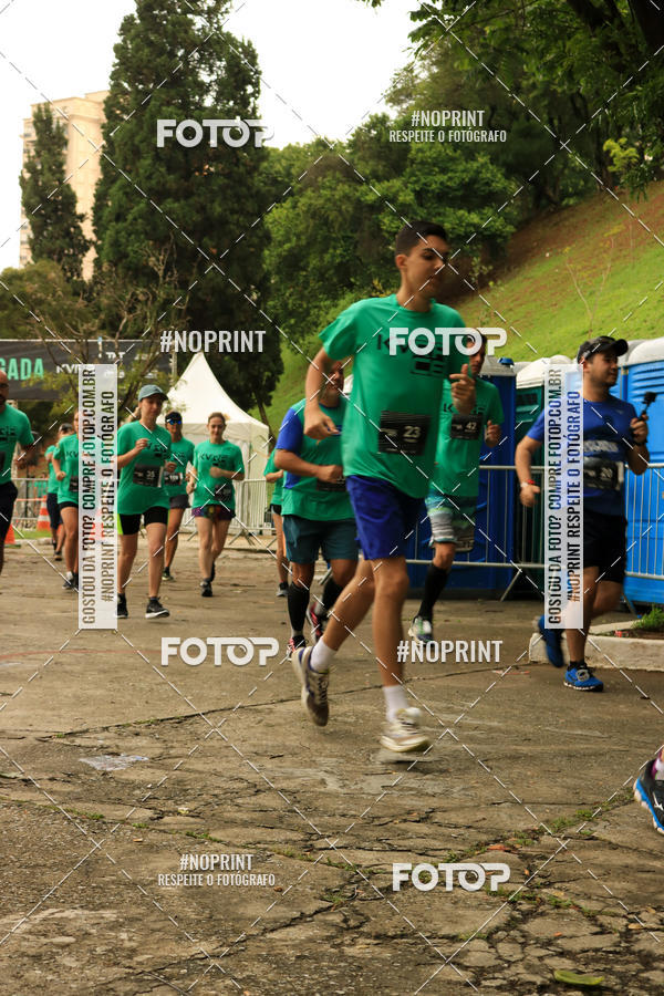 Buy your photos of the eventKVRA Race 2018 on Fotop