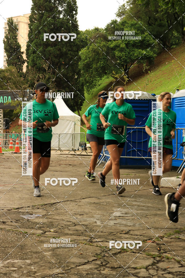 Buy your photos of the eventKVRA Race 2018 on Fotop