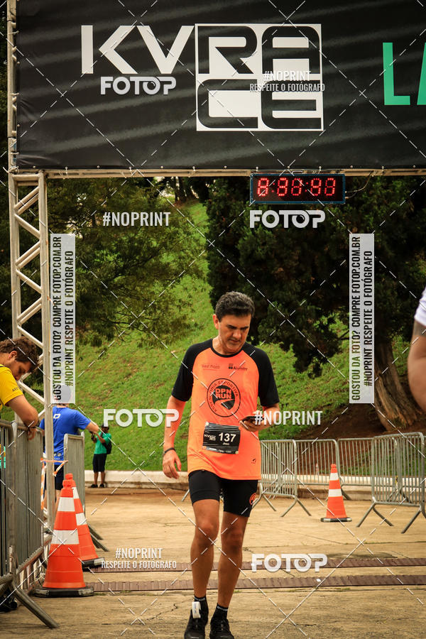 Buy your photos of the eventKVRA Race 2018 on Fotop