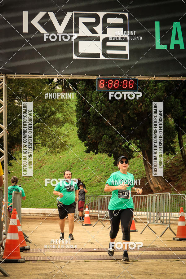 Buy your photos of the eventKVRA Race 2018 on Fotop