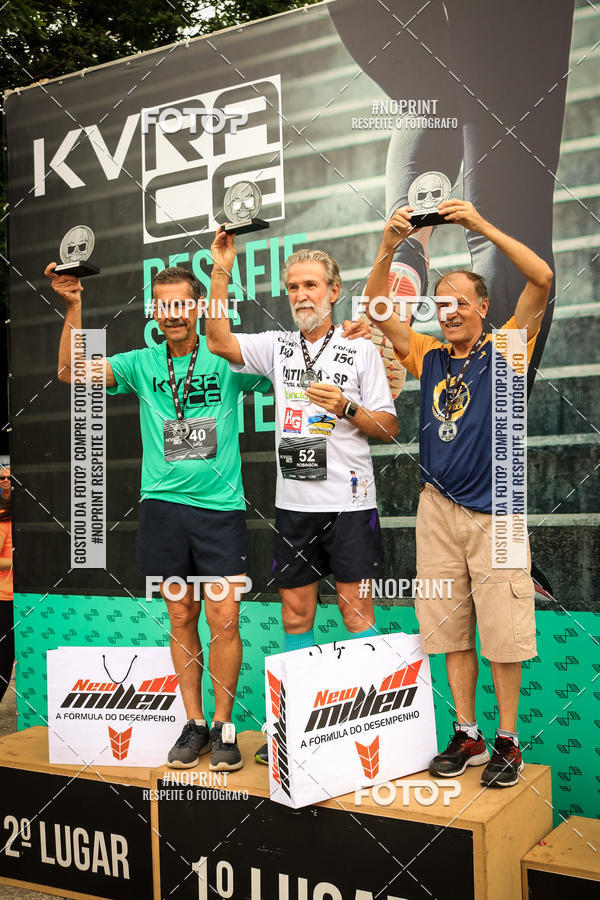 Buy your photos of the eventKVRA Race 2018 on Fotop