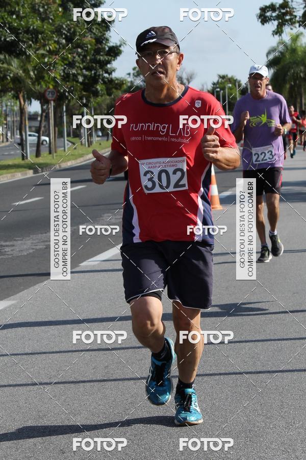 Buy your photos of the event18 CIRCUITO ASSOCIADOS AASP SOROCABA on Fotop