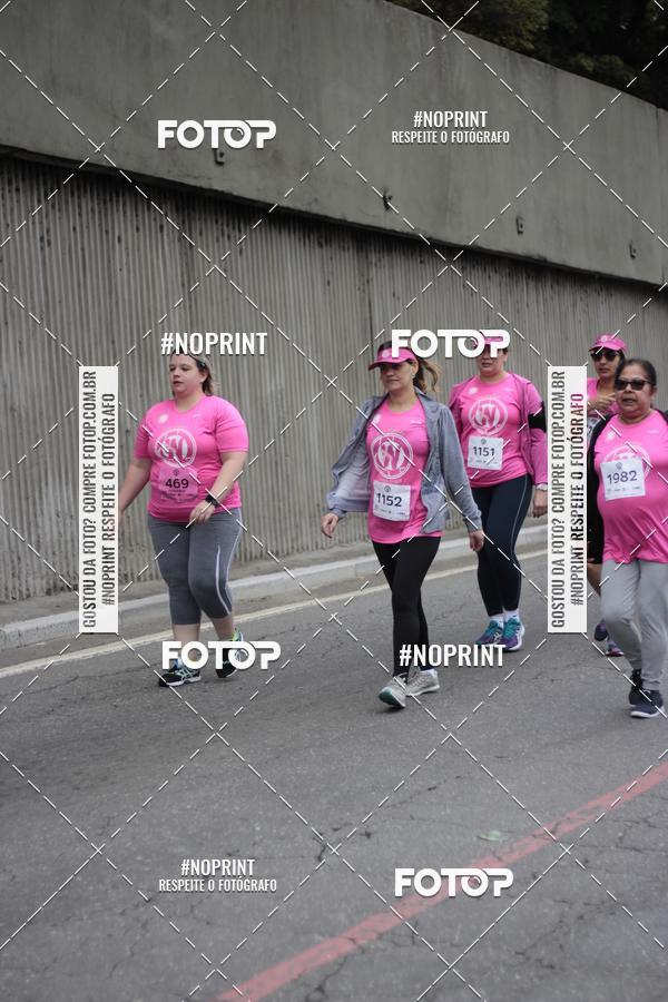 Achetez vos photos de l'vnementWsoul Race Viva Melhor Etapa Santo Andr sur Fotop