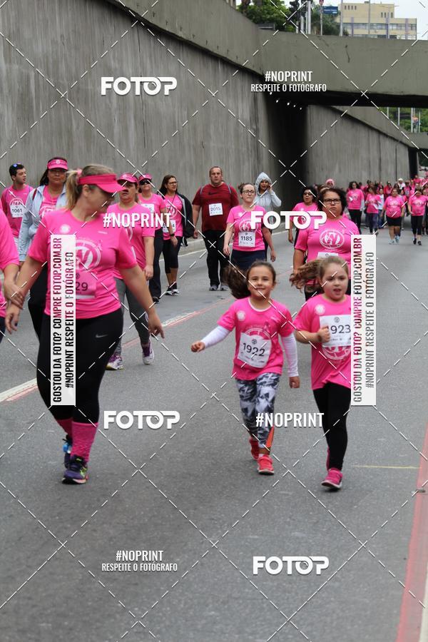 Achetez vos photos de l'vnementWsoul Race Viva Melhor Etapa Santo Andr sur Fotop