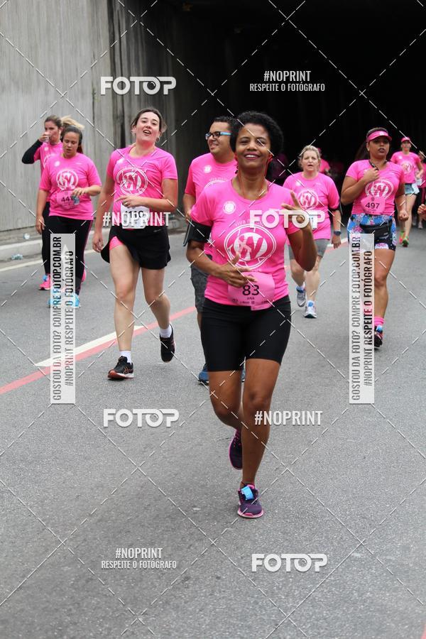 Achetez vos photos de l'vnementWsoul Race Viva Melhor Etapa Santo Andr sur Fotop