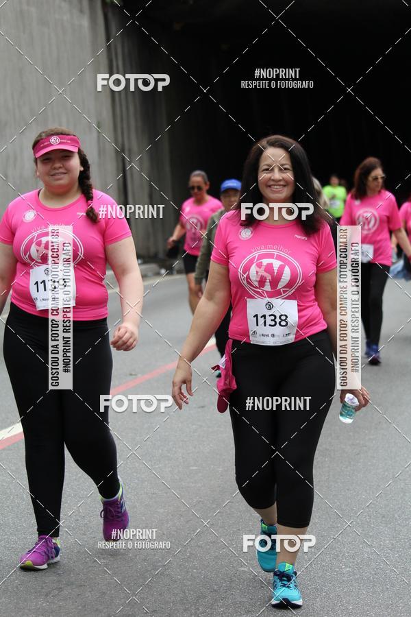 Achetez vos photos de l'vnementWsoul Race Viva Melhor Etapa Santo Andr sur Fotop