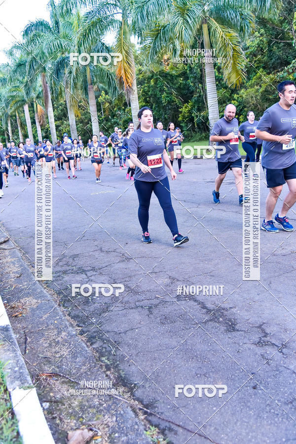 Buy your photos of the eventSantander Track & Field Run Series - Plaza Sul - Jardim Botnico on Fotop
