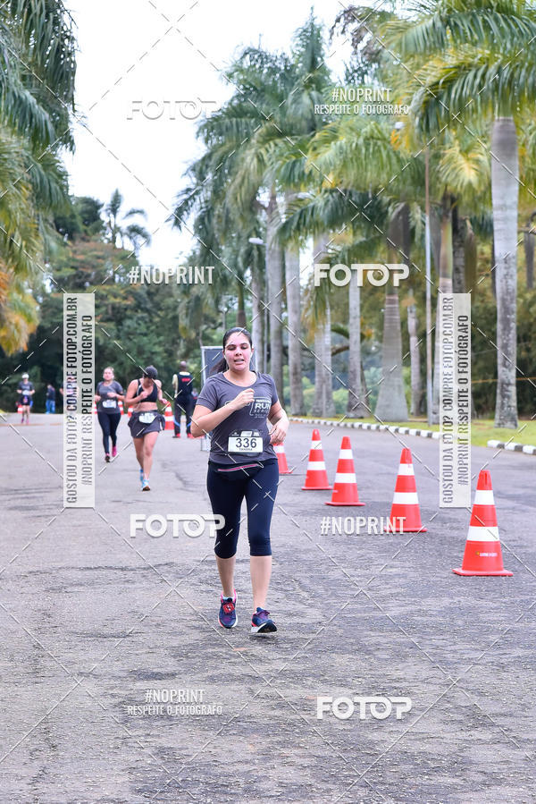 Buy your photos of the eventSantander Track & Field Run Series - Plaza Sul - Jardim Botnico on Fotop