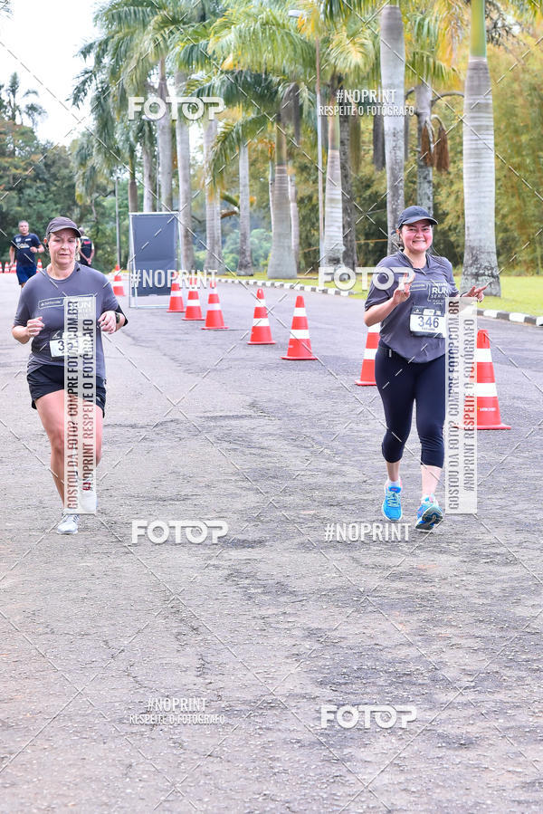 Buy your photos of the eventSantander Track & Field Run Series - Plaza Sul - Jardim Botnico on Fotop
