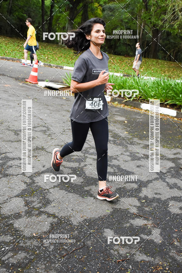 Buy your photos of the eventSantander Track & Field Run Series - Plaza Sul - Jardim Botnico on Fotop