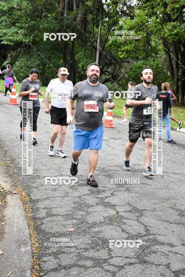 Buy your photos of the eventSantander Track & Field Run Series - Plaza Sul - Jardim Botnico on Fotop