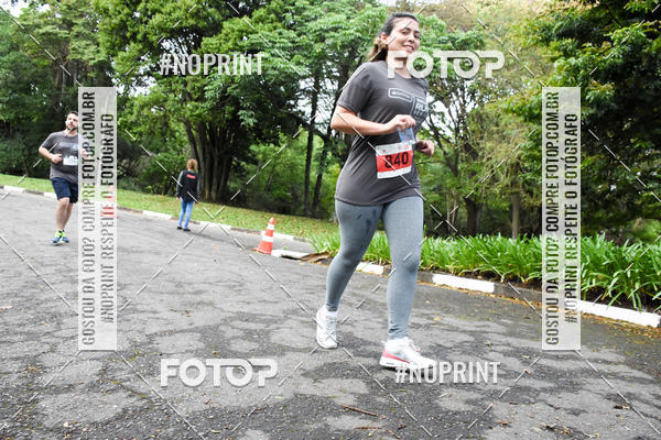Buy your photos of the eventSantander Track & Field Run Series - Plaza Sul - Jardim Botnico on Fotop