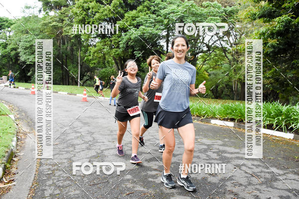 Buy your photos of the eventSantander Track & Field Run Series - Plaza Sul - Jardim Botnico on Fotop