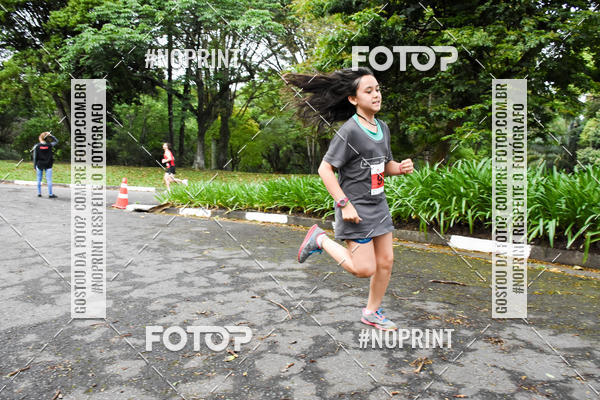Buy your photos of the eventSantander Track & Field Run Series - Plaza Sul - Jardim Botnico on Fotop