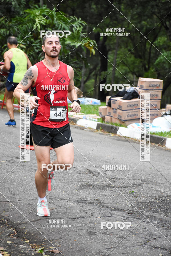 Buy your photos of the eventSantander Track & Field Run Series - Plaza Sul - Jardim Botnico on Fotop