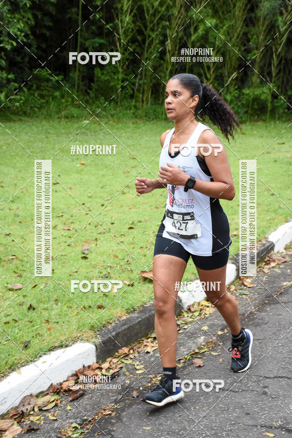 Buy your photos of the eventSantander Track & Field Run Series - Plaza Sul - Jardim Bot�nico on Fotop