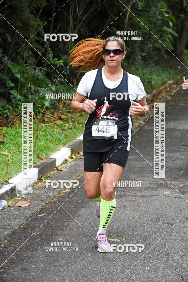 Buy your photos of the eventSantander Track & Field Run Series - Plaza Sul - Jardim Bot�nico on Fotop