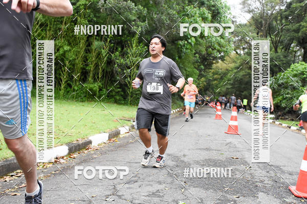 Buy your photos of the eventSantander Track & Field Run Series - Plaza Sul - Jardim Bot�nico on Fotop