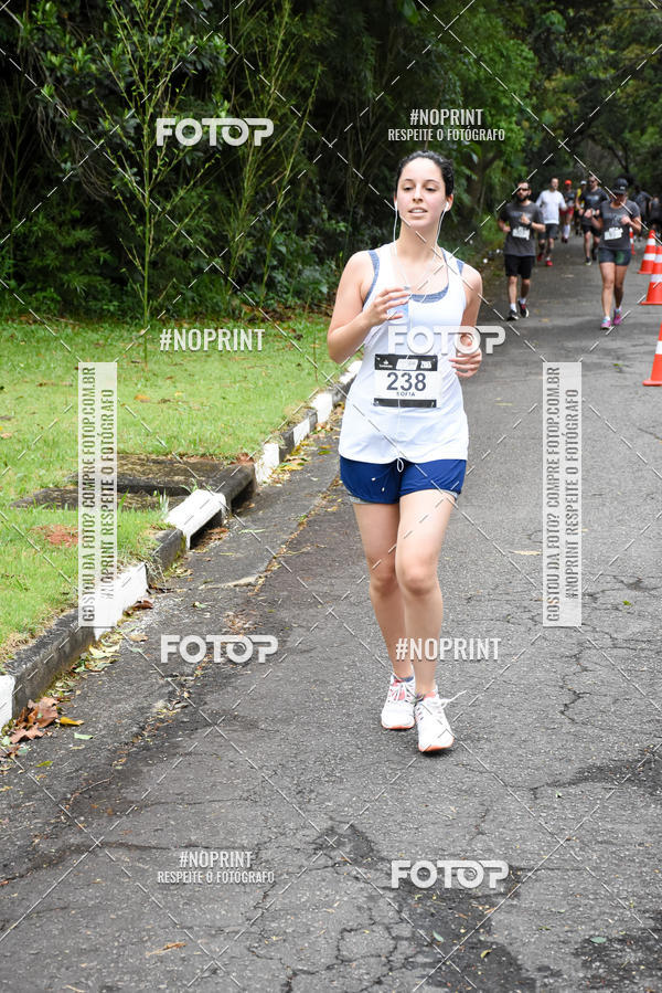Buy your photos of the eventSantander Track & Field Run Series - Plaza Sul - Jardim Botnico on Fotop