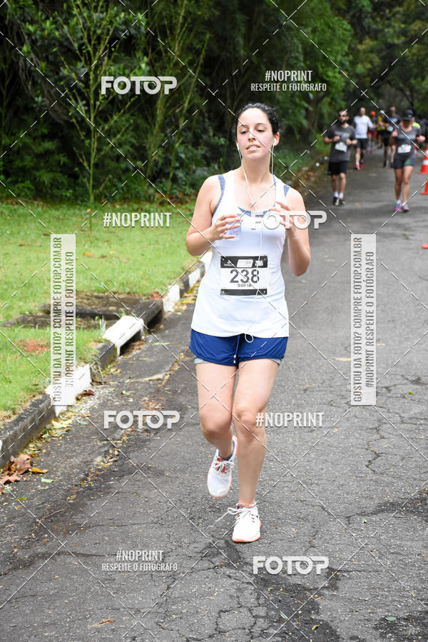 Buy your photos of the eventSantander Track & Field Run Series - Plaza Sul - Jardim Botnico on Fotop