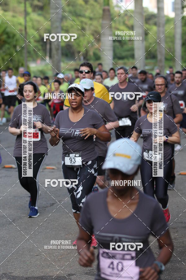 Buy your photos of the eventSantander Track & Field Run Series - Plaza Sul - Jardim Botnico on Fotop