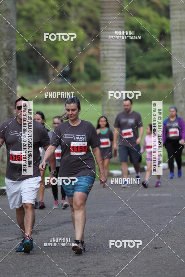 Buy your photos of the eventSantander Track & Field Run Series - Plaza Sul - Jardim Botnico on Fotop