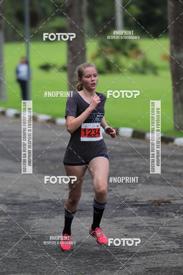 Buy your photos of the eventSantander Track & Field Run Series - Plaza Sul - Jardim Botnico on Fotop