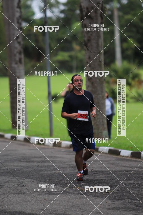 Buy your photos of the eventSantander Track & Field Run Series - Plaza Sul - Jardim Botnico on Fotop