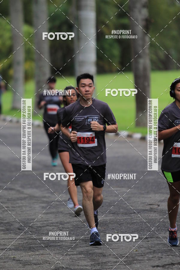 Buy your photos of the eventSantander Track & Field Run Series - Plaza Sul - Jardim Botnico on Fotop