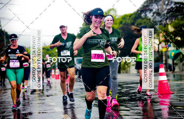 Buy your photos of the eventSantander Track&Field - Run Series -BH Shopping on Fotop