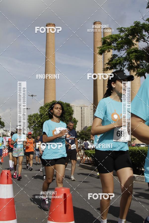Buy your photos of the event5� Corrida Ita�Power Shopping on Fotop