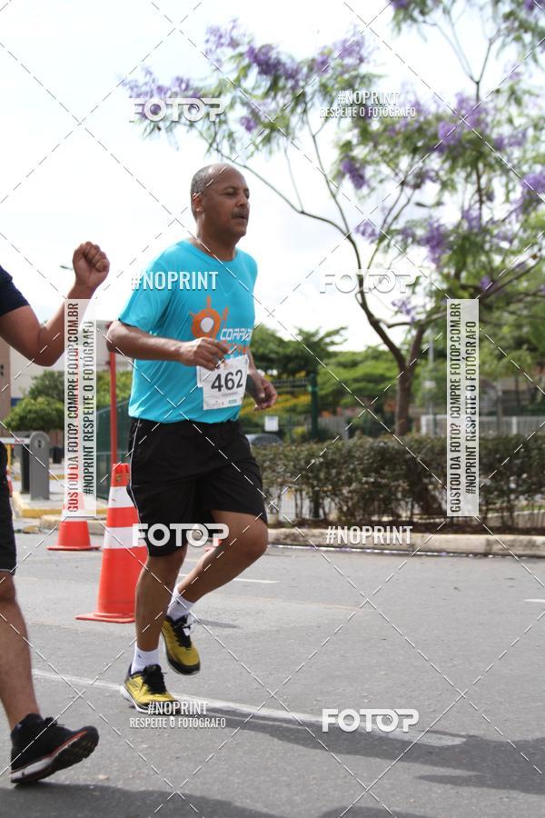 Buy your photos of the event5� Corrida Ita�Power Shopping on Fotop