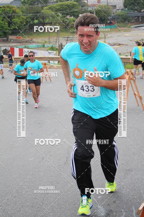 Buy your photos of the event5� Corrida Ita�Power Shopping on Fotop