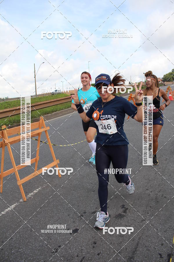 Buy your photos of the event5� Corrida Ita�Power Shopping on Fotop