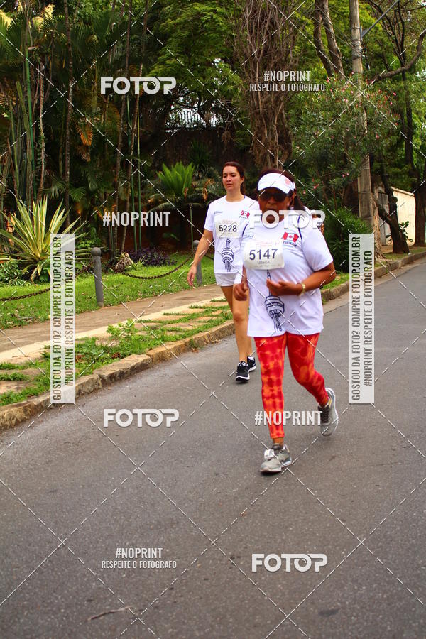 Buy your photos of the eventCircuito Mundial  Etapa Canad  Belo Horizonte on Fotop