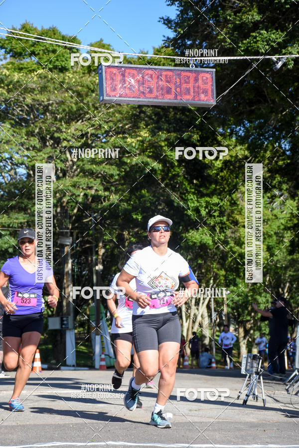 Buy your photos of the eventVibe Run on Fotop