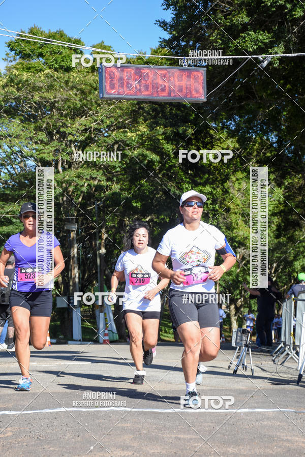 Buy your photos of the eventVibe Run on Fotop