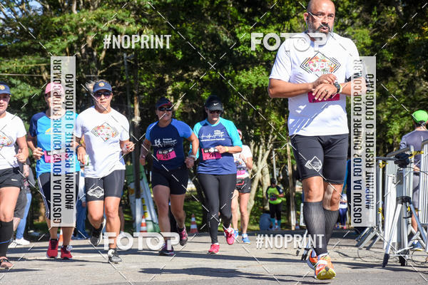 Buy your photos of the eventVibe Run on Fotop