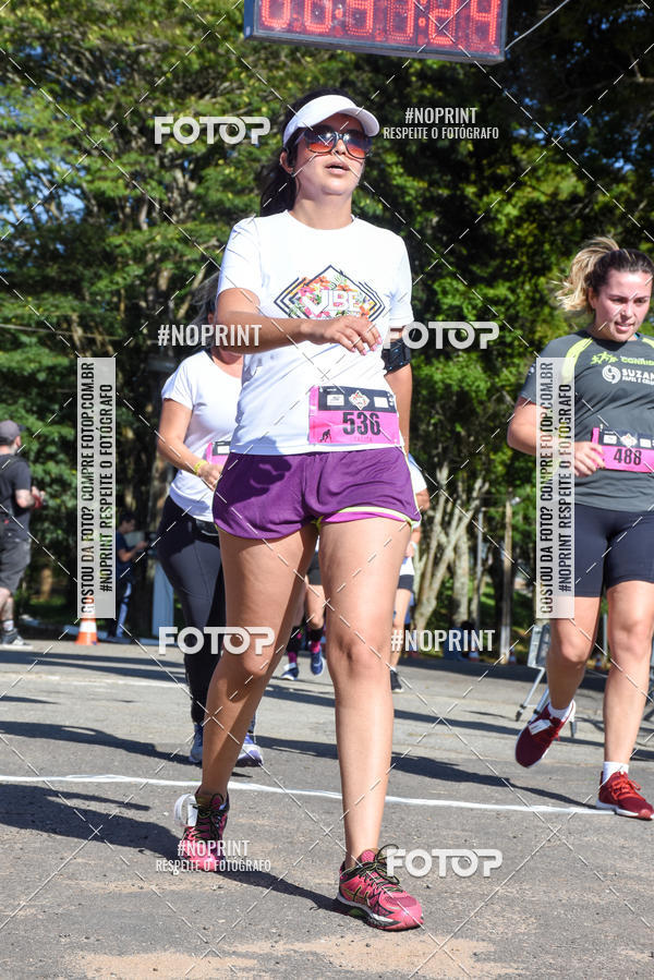 Buy your photos of the eventVibe Run on Fotop