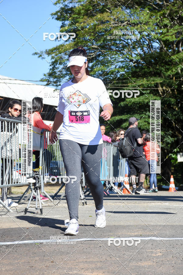 Buy your photos of the eventVibe Run on Fotop