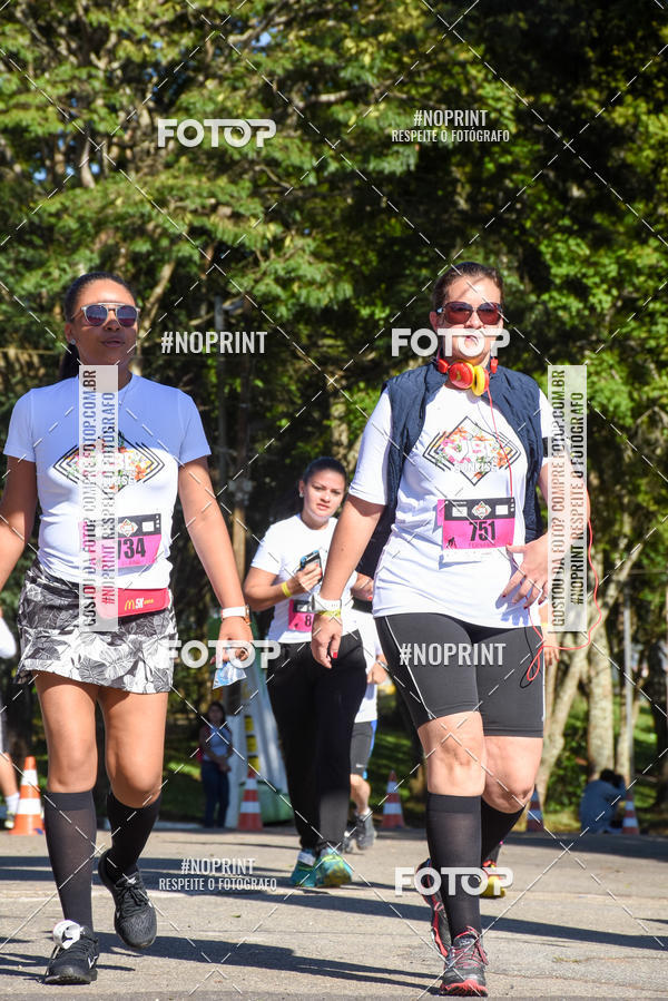 Buy your photos of the eventVibe Run on Fotop