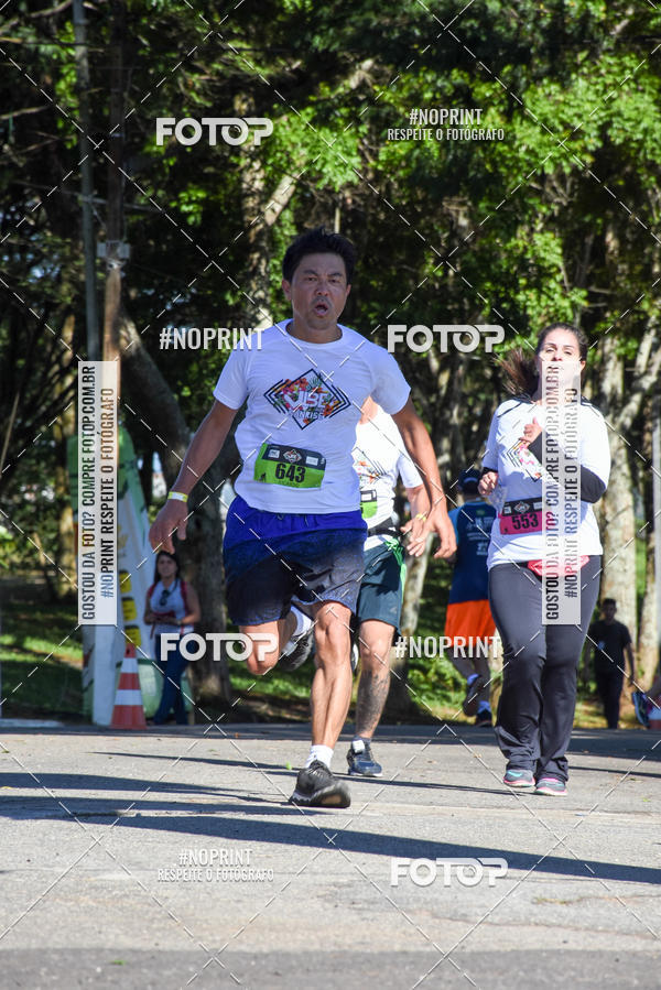 Buy your photos of the eventVibe Run on Fotop