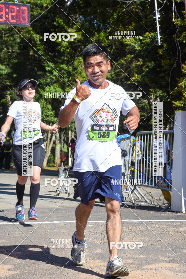 Buy your photos of the eventVibe Run on Fotop