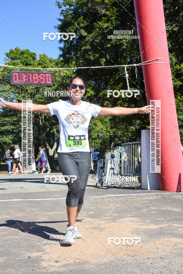 Buy your photos of the eventVibe Run on Fotop