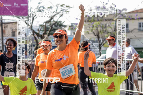 Buy your photos of the eventWest Run on Fotop