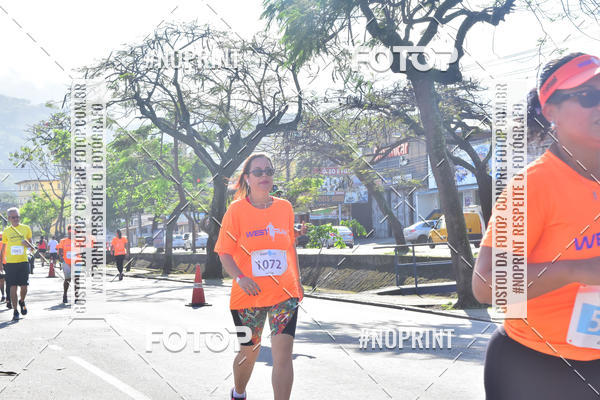 Buy your photos of the eventWest Run on Fotop